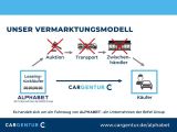 Ford Transit bei Reisemobile.expert - Abbildung (2 / 14)