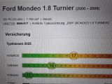 Ford Mondeo bei Reisemobile.expert - Abbildung (8 / 10)