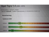 Opel Tigra bei Reisemobile.expert - Abbildung (4 / 6)
