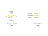 Volvo XC60 bei Reisemobile.expert - Abbildung (7 / 8)