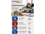 Porsche Macan bei Reisemobile.expert - Abbildung (4 / 15)