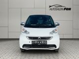 Smart smart fortwo bei Reisemobile.expert - Abbildung (2 / 15)