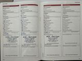 Audi Q5 bei Reisemobile.expert - Abbildung (15 / 15)