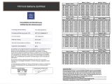 Ford Mustang Mach-E bei Reisemobile.expert - Abbildung (3 / 15)